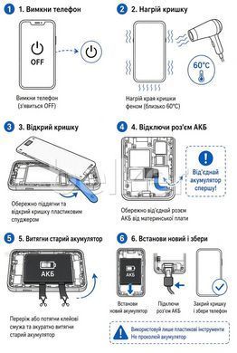 Оригинальный аккумулятор для Samsung Galaxy M13 (M135)
