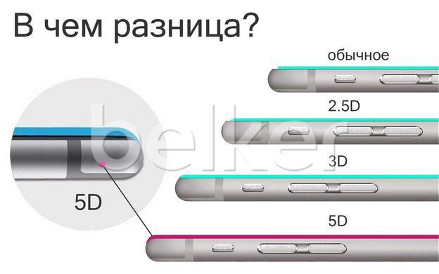Защитное стекло для Xiaomi Redmi 4x 5D Optima Черный смотреть фото | belker.com.ua