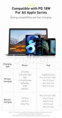 Кабель Type-C to Lightning Baseus Superior Series 1 метр Белый
