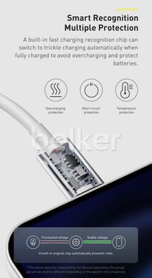 Кабель Type-C to Lightning Baseus Superior Series 1 метр Белый