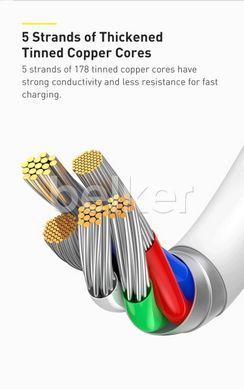 Кабель Type-C to Lightning Baseus Superior Series 1 метр Белый