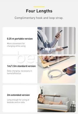 Кабель Type-C to Lightning Baseus Superior Series 1 метр Белый