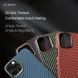 Карбоновый чехол на iPhone 16 Pro Max K-DOO Kevlar case Черный в магазине belker.com.ua