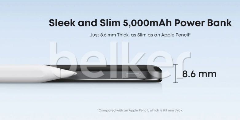 Магнитный павербанк для iPhone Anker Nano MagGo Air2 Slim 5000mAh 20W Белый