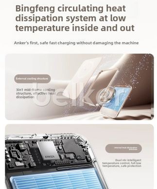 Магнитный павербанк для iPhone Anker Nano MagGo Air2 Slim 5000mAh 20W Золотой