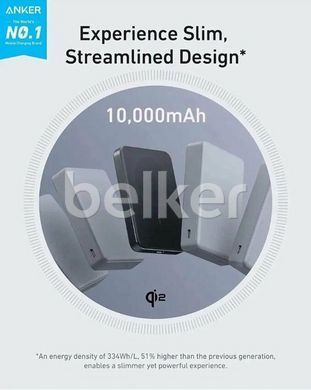 Магнитный павербанк для iPhone Anker Nano MagGo Slim 10000mAh 30W Белый