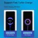 Оригинальное зарядное устройство Xiaomi Fast Charge 33W Белый в магазине belker.com.ua