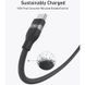 Кабель Type-C to Type-C Anker Ultra Soft 240W 1 метр Черный в магазине belker.com.ua