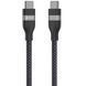 Кабель Type-C to Type-C Anker Ultra Soft 240W 1 метр Черный в магазине belker.com.ua