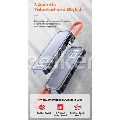 Адаптер хаб Rock Hub Type-C 6 in 1 RJ45