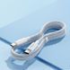 Кабель USB-C на USB-C Rock R6 C-C PD 100W 2 метра Белый в магазине belker.com.ua
