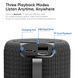 Bluetooth колонка Rock S56 Fabric Mesh Portable Bluetooth Speaker with Light Черный в магазине belker.com.ua