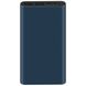 Внешний аккумулятор Xiaomi Power Bank 3 10000 mAh Черный в магазине belker.com.ua