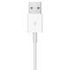 Зарядка Apple Watch USB Magnetic Charger Wiwu M7 1 метр Белый в магазине belker.com.ua